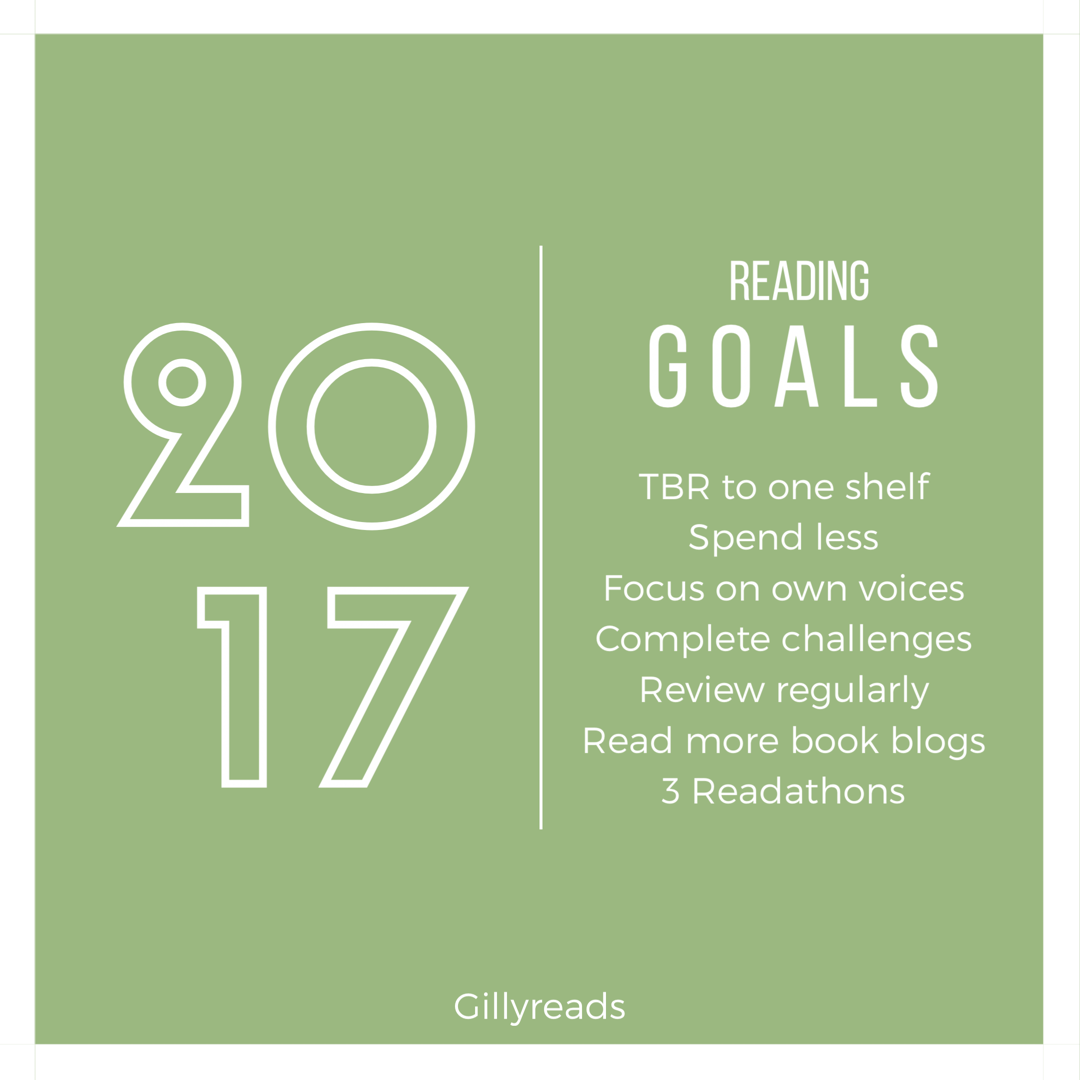 reading goals 2017